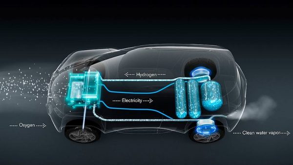 Sprint globale delle auto all’idrogeno