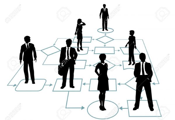 Nomine Questori e manager privati