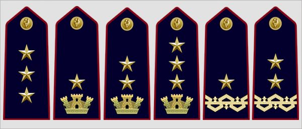 Nomine Dirigenti Superiori e Vice Questori Polizia