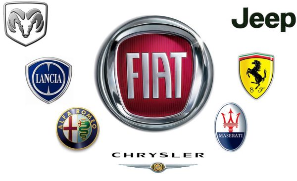 Fca Marchionne strategy più Alfa e Maserati meno Fiat e Lancia
