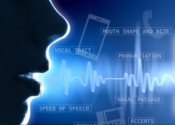 Impronta strategica della voce e Cyber difesa la rivoluzione del riconoscimento delle parole
