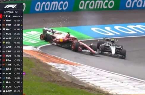 La MacLaren colleziona vittorie le Ferrari incidenti e uscite di gara