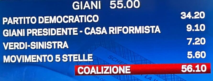 L'incidenza politica della Toscana e delle regionali di novembre