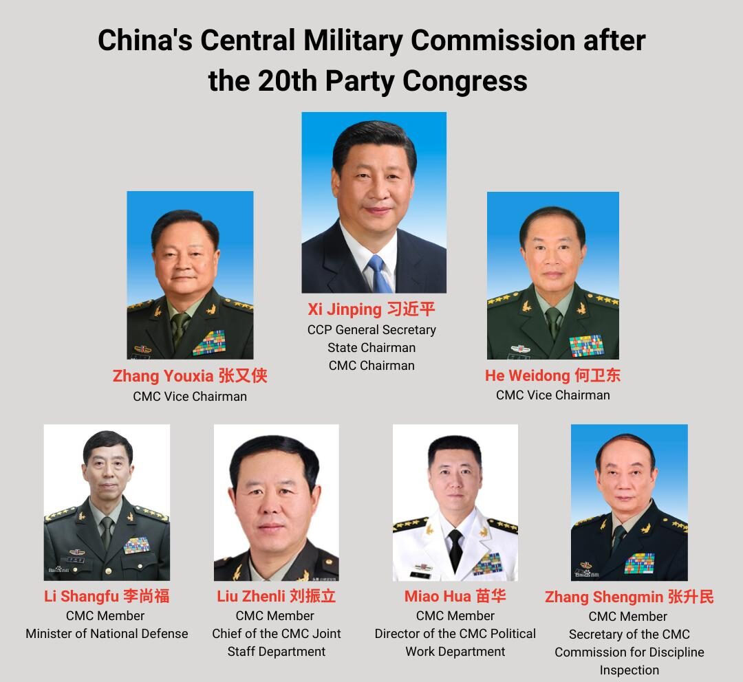Wall Street Journal: che succede in Cina ? perché Xi Jinping epura i vertici militari ?