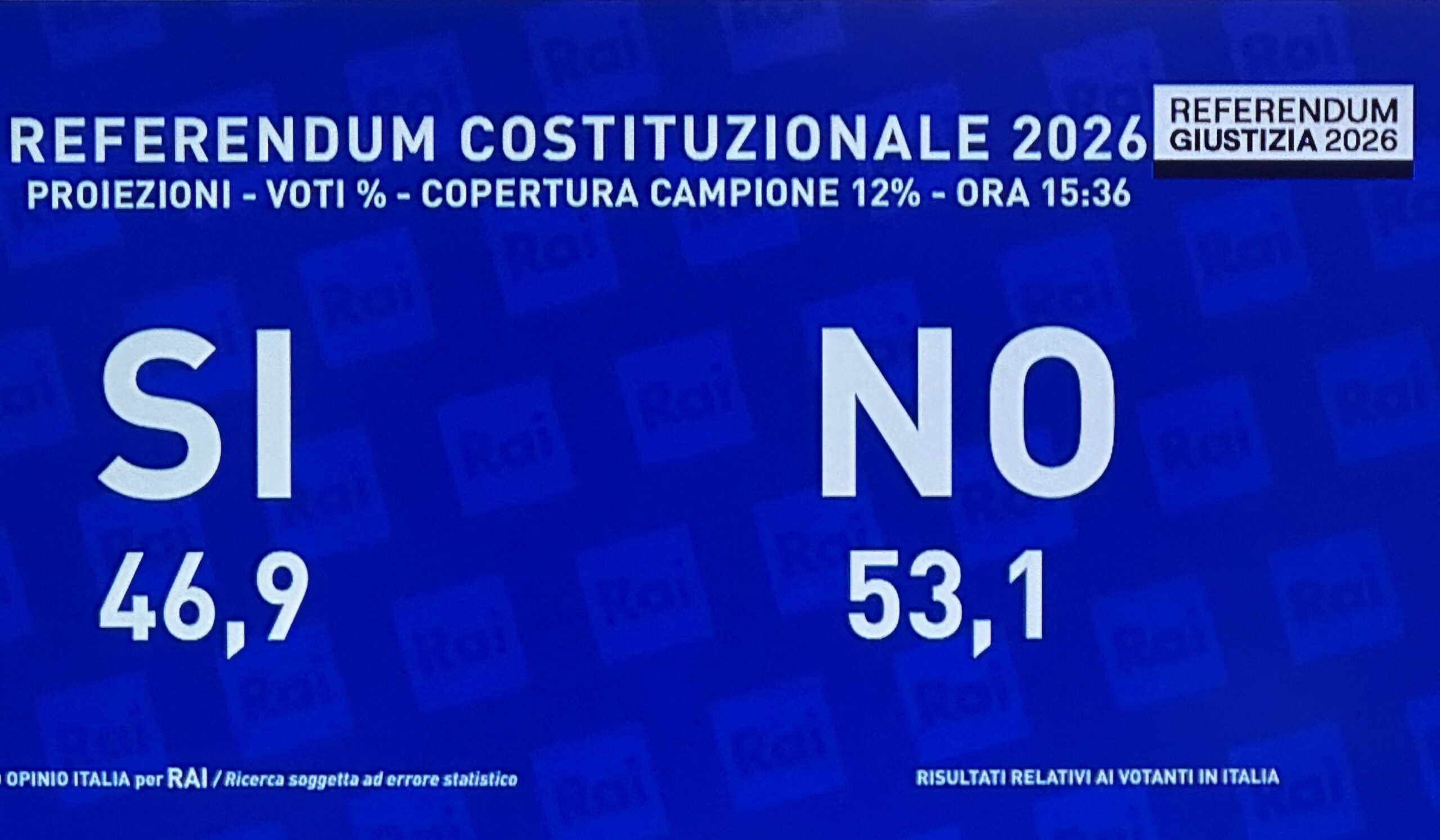 Referendum: vince la Costituzione NO degli Italiani alla riforma Nordio