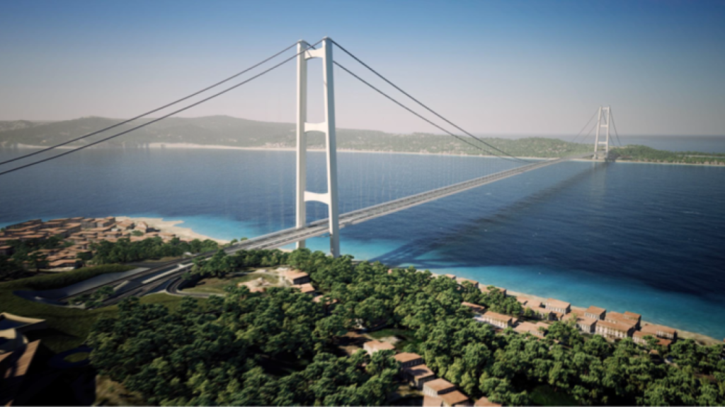 Lo scandalo al sole del Ponte sullo Stretto