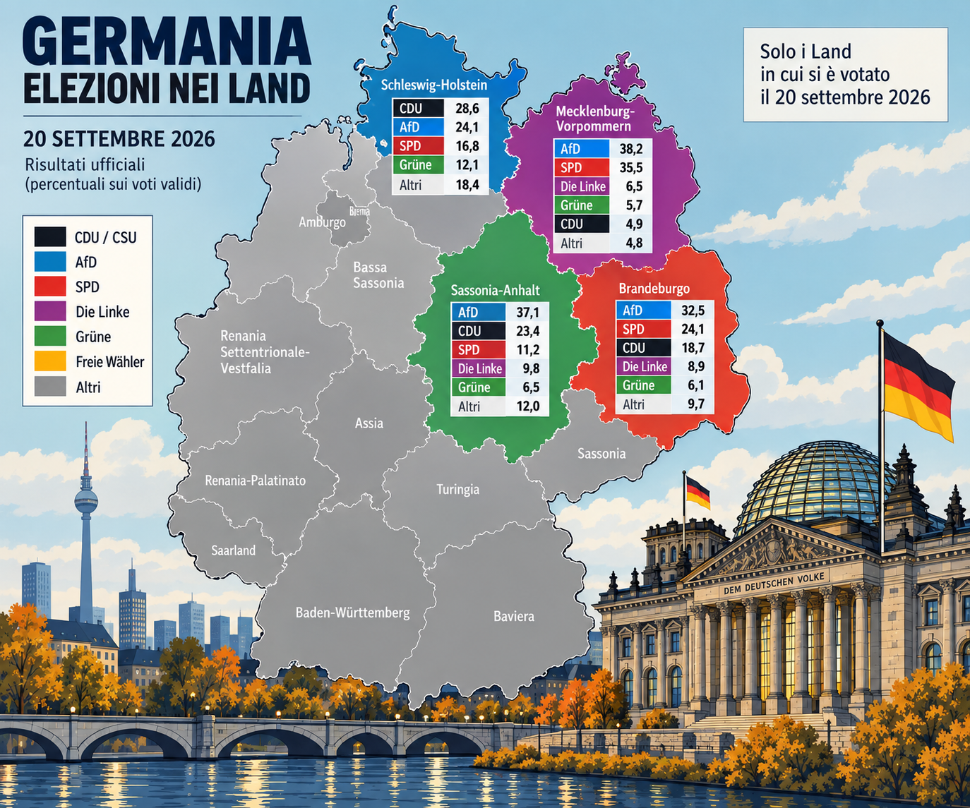 Sempre più nero il cielo sopra la Germania