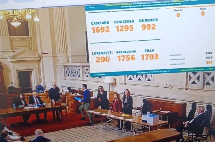 Elezioni Csm: prime preferenze