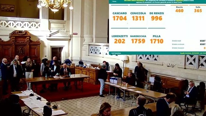 Nardecchia e Pilla primi componenti togati eletti al Csm