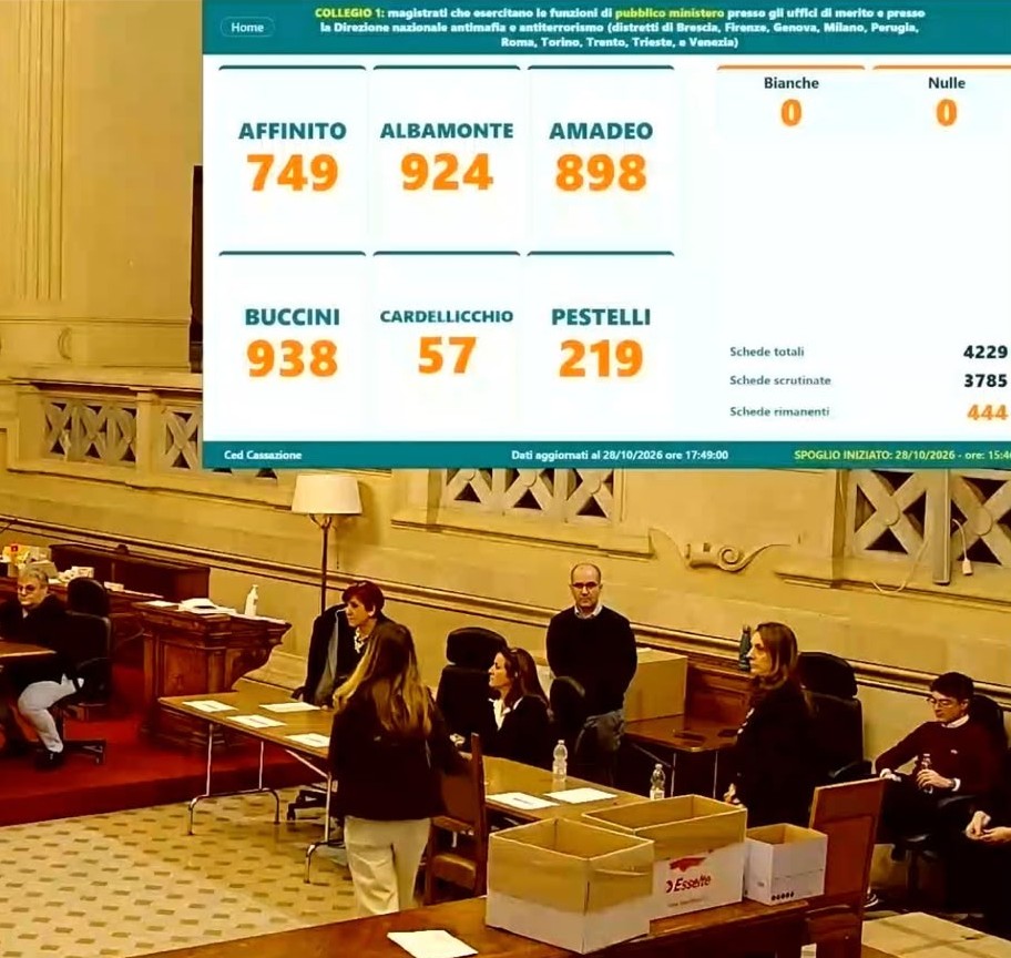 Csm: per i Pm primo collegio eletti Buccini e Albamonte
