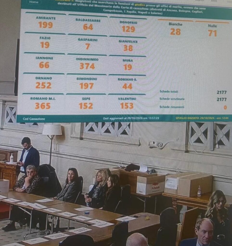Csm: nel terzo collegio di merito eletti Indinnimeo e Romano