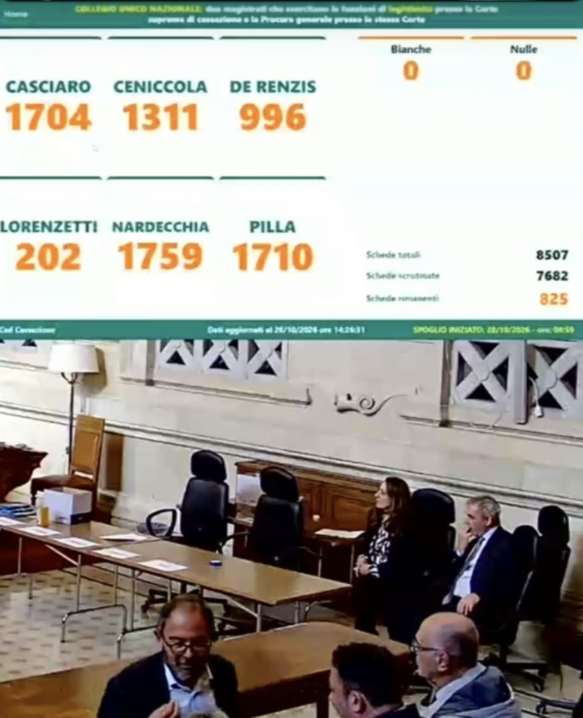 Elezioni Csm: prime preferenze